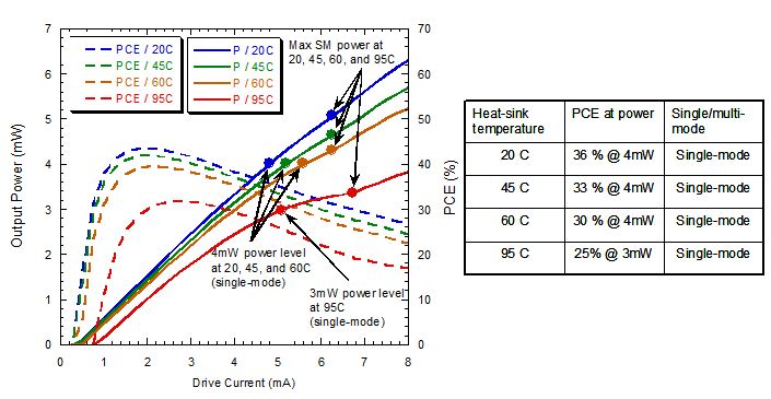 FIG11